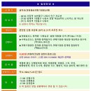 ♣8/12(토)설악산(대청봉&귀떼기청봉)당일산행 이미지