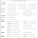더함광고 이미지