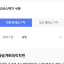 ＜적금추천＞ 서원주신협 정기적금 3년 최대 연 5.355% ⭐️마감⭐️ 이미지