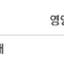산갈래숯불닭갈비 이미지