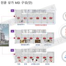 편한메디칼프라자 이미지