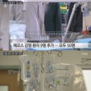 윤창옥내과의원 이미지