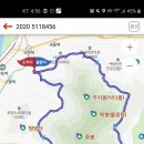 성지곡 동네체육시설