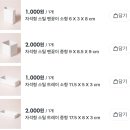 프린트e하우스 | 주말 대구 서문시장 나들이｜에덴김밥, 돌쇠떡집, 비즈캐슬 구경하고 다이소 신상까지