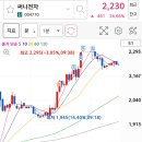 일성트레이딩 이미지