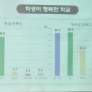 열린수학학원 | 가운고 수학학원 가운고 입학설명회 후기