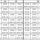 마산 무덕 유도관 이미지