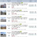 코끼리셀프주유소 이미지