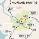 경의선 복선전철 노선도 이미지