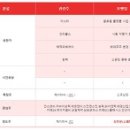 제이티씨(JTC) 이미지