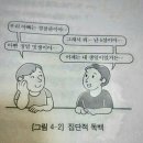귀빈다방 | 또바기