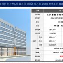 케이제이건축 이미지