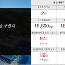 토성부동산중개사무소 이미지