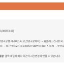 보현사 주차장입구 이미지