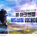 아크엔젤 이미지