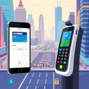 손 안의 비서 스마트폰 | 손안의 금융 비서! 스마트폰으로 가능한 핀테크 금융 활동 총정리