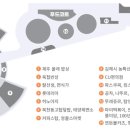 킹스꼬마김밥진영휴게소 이미지