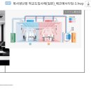 에코시스템냉난방 이미지