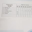석현학원