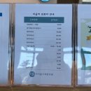 아이쿱구례한의원 네이버블로그
