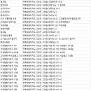 필모텔여관 이미지
