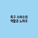 노하우 이미지