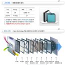 J1500 | 청풍무구 공기청정기 청소 및 필터교체