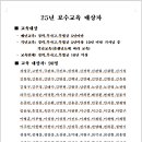 25년 버스 버스보수교육 대상자 입니다. 이미지