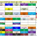 아리아요가야탑역점
