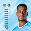 N.K상사 | 2026.05.24 <2026 K리그2 13라운드> 대구FC VS 안산 그리너스 FC (대팍직관)