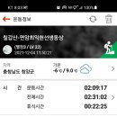 칠갑정 네이버블로그