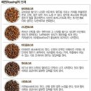 투샷커피 - 김해시 선지로5번길 3 | 투샷커피
