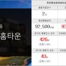 한화일번지공인중개사사무소 이미지