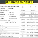 메디에듀 이미지