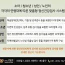 필요한정신건강의학과의원 이미지