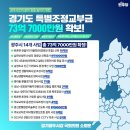 산성리경로당 이미지