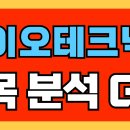 이오테크닉스 이미지