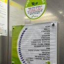 한국토지주택공사LH공사구내복지센터 | LH(한국토지주택공사) 인턴 1~2주차 후기