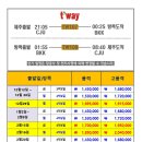 제주골프호텔 이미지