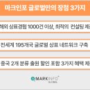코트라 수출바우처 해외상표등록은 마크인포와 함께하세요.