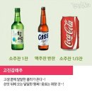 혼술 - 북구 | 혼술