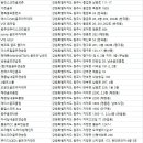 정지뜰스크린 이미지