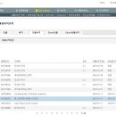 울산중앙도서관 이미지