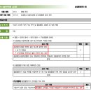 럭키스쿨 울산 이미지