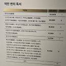 159회 충북 증평유적탐방 이미지