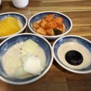 패밀리웍 네이버블로그