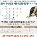 퍼펙트하우스 이미지