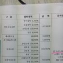 스피트메이트부분정비 Daum카페