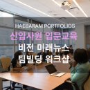 미래빌딩