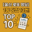이마트24 울산삼산본동점 | 🎯 [울산 로또 명당] 1등 당첨 13번! 울산 로또 1등 판매점 TOP 10
